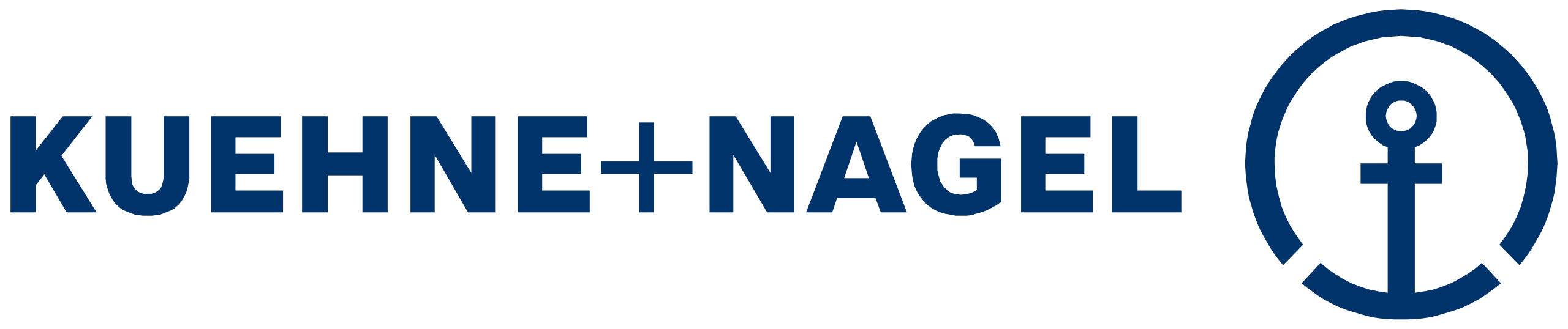 KN